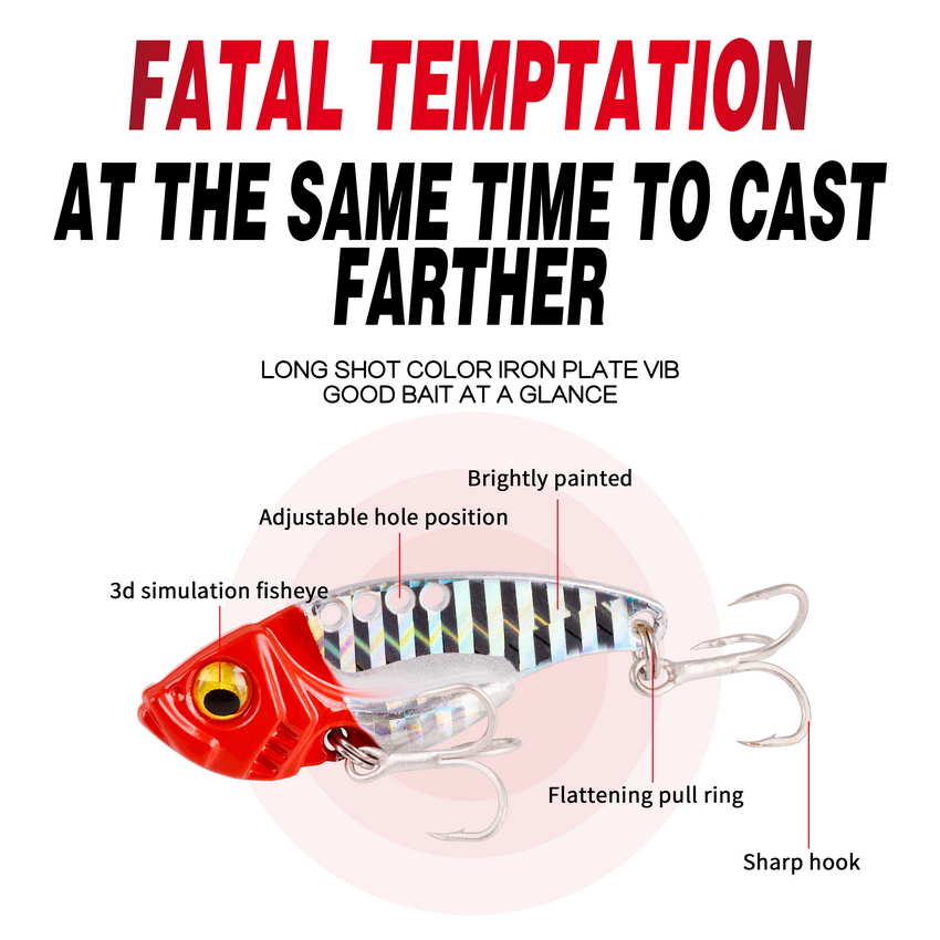6 teil/los 7/10/15/20G Harte M – Fishing Lure Spinnerbait Bewertung und Preis