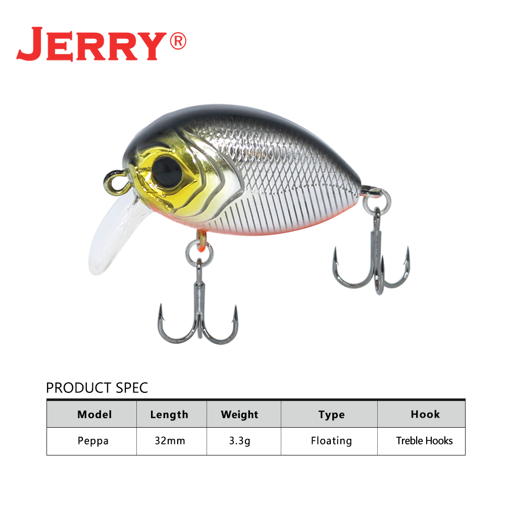 Jerry Peppa Wobbler Köder schw – Fishing Lure Spoon Bewertung und Preis